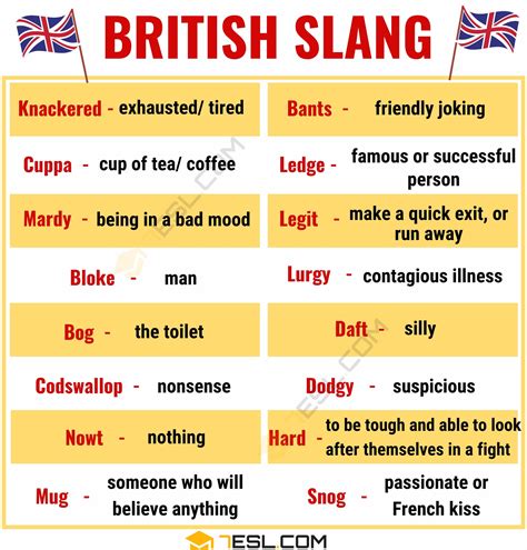 bc meaning slang